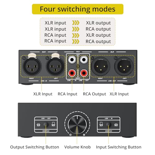 PROZOR 2-IN-2-OUT XLR Balanced/RCA Converter Audio Selector Splitter | Passive Switch Box with Volume Control - Image 3