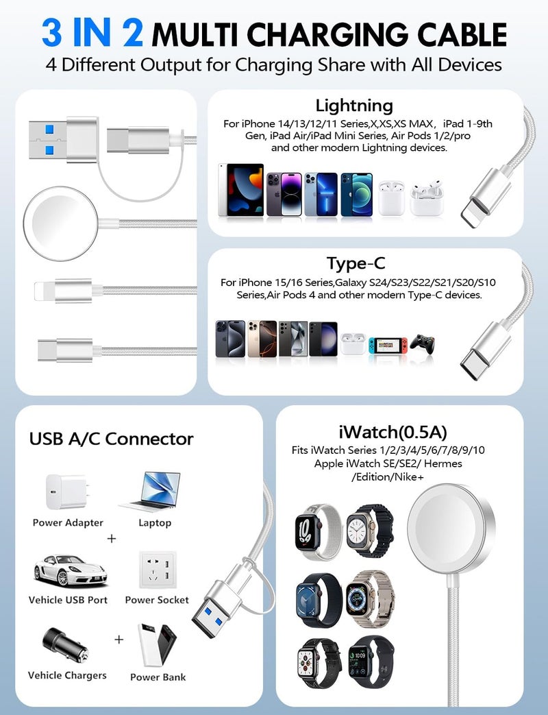 xiwxi Travel Essentials for Apple Watch Charger,iPhone Charger,3 in 2 Type C/L/Magnetic Fast Charging Cable,Multi Charging Cable Portable Designed for iWatch Series,iPhone 17-11,Galaxy S26-S21,Car-5FT - Image 2