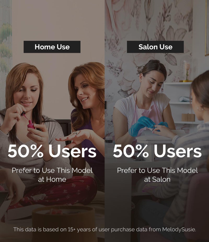 MelodySusie Entry-Level Clip-On Cordless Nail Drill, SC320D 30000RPM Essential E-File with LCD Display for Manicure Shaping & Gel Removal, Perfect for Training, Nail Art Practice & Home Use - Image 5