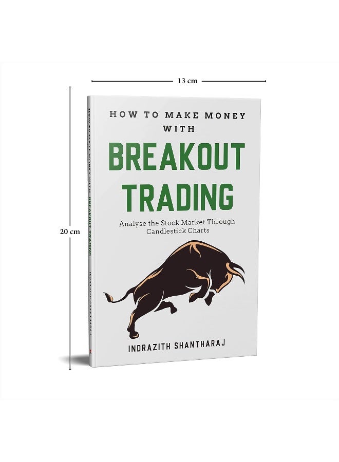 How to Make Money through Breakout Trading - Analyse Stock Market Through Candlestick Charts