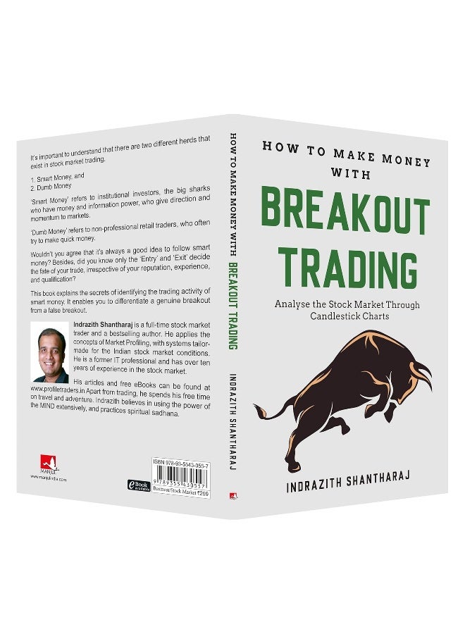 How to Make Money through Breakout Trading - Analyse Stock Market Through Candlestick Charts
