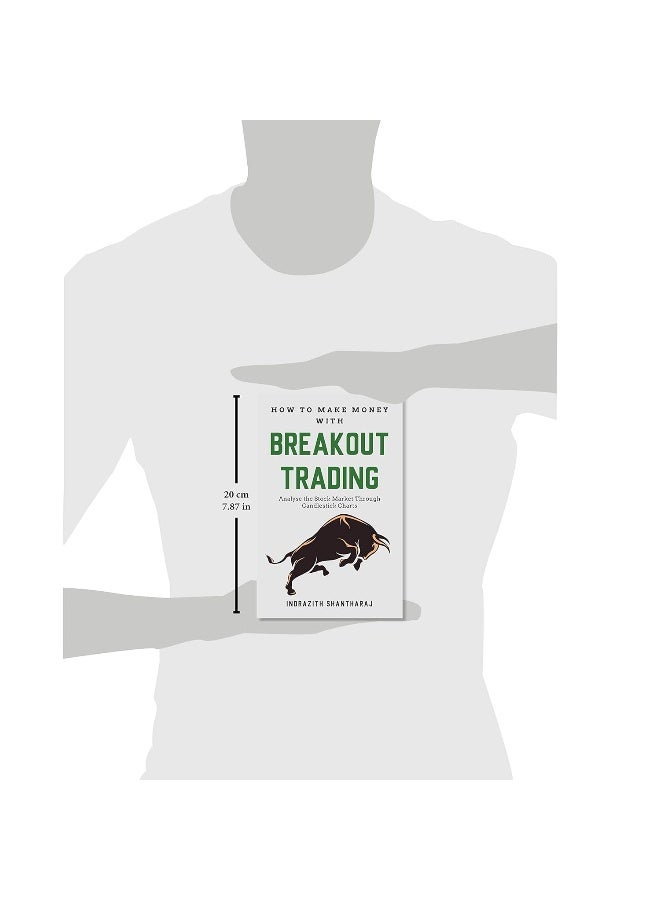 How to Make Money through Breakout Trading - Analyse Stock Market Through Candlestick Charts