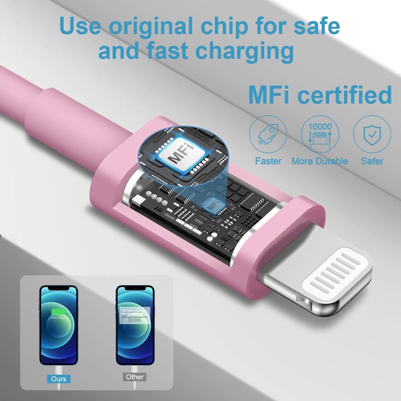 ROMITAZ iPhone Charger Super Fast Charging 20W PD Power Wall Charger with 6FT Charging Cable Compatible iPhone 14/14 Pro Max/13/13 Pro Max/12/12 Pro/12 Pro Max/11/11 Pro iPad(Pink) - Image 2