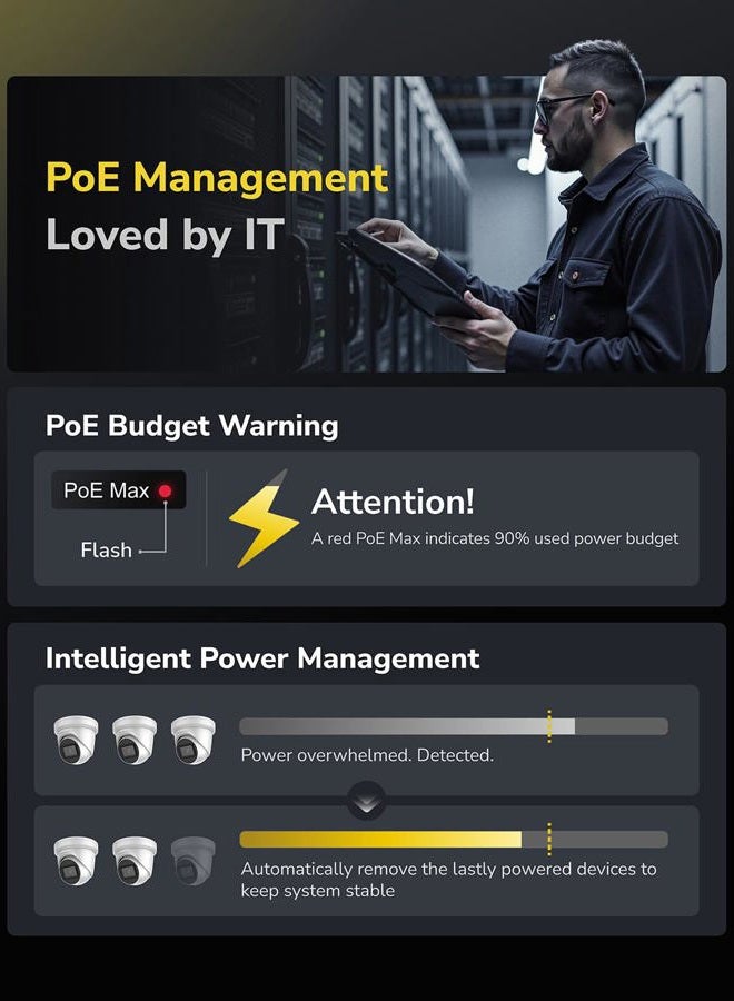 cudy 8 Port PoE+ Switch with 2 Gigabit Uplink Ports 120W, 8 10/100Mbps PoE+@120W, Extend/VLAN Mode, 802.3af/at Standard, Fanless, Watchdog, Plug and Play FS1010PG - Image 4