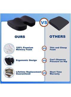 MileMelo Seat Cushion for Office Chair Tailbone Cushion Coccyx Cushion Sciatica Pillow for Sitting Black  - Image 4