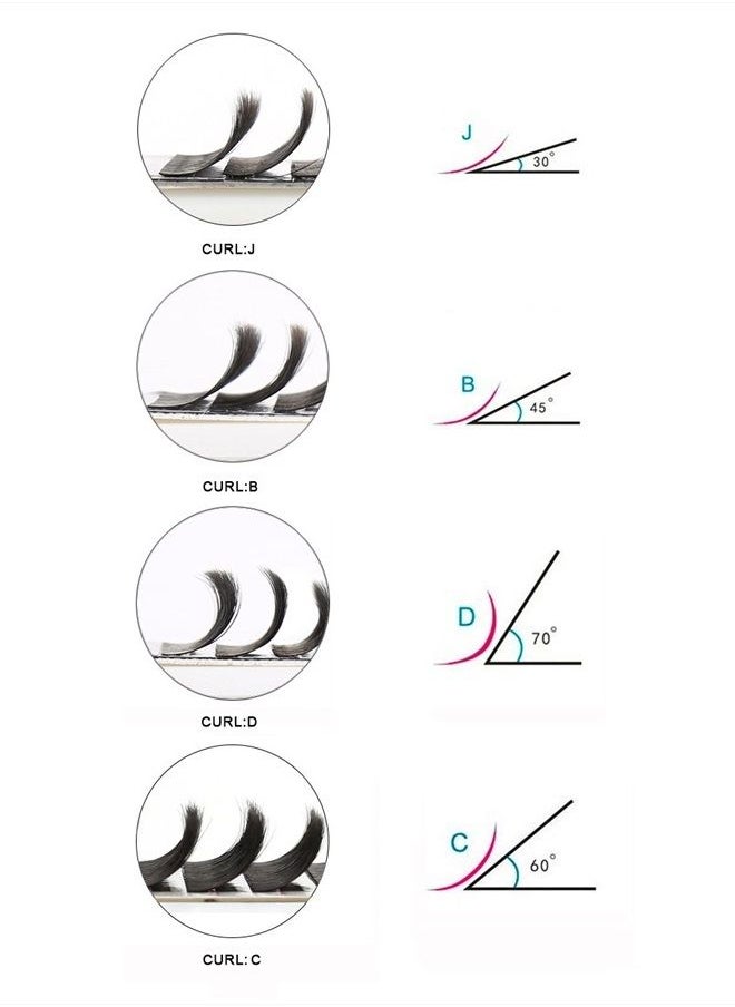 Bella Hair - Real Siberian Mink Eyelash Extensions B/C/D/J Curl | Professional Salon Use | Thickness 0.15mm Individual Volume Lashes Length 8-15mm Mixed Tray (B Curl) by Bella Hair - Image 1