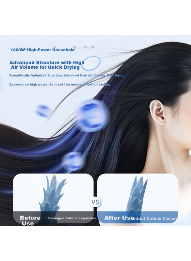 Midea Eight Million Blue Light Negative Ion Hair Care Electric Hair Dryer, Foldable Portable Hair Dryer, High-power Hair Dryer Fz101, 1800w, Recommended Holiday/birthday Gift