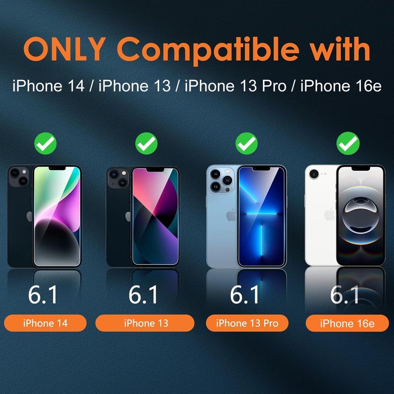 YMHML 3 Pack for iPhone 16e / 14/13 / 13 Pro Privacy Screen Protector, Anti Spy Privacy Screen for iPhone 14/13/13 Pro/16e Accessories, Private Case Friendly Film - Image 2
