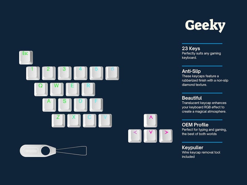Geeky Rubberized Keycap Set  Double Shot Translucent  ABS  TPR  OEM Profile for Mechanical Gaming Keyboard White 23 Keys - Image 2