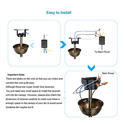 LPHUMEX Ceiling Fan Remote Control Kit, Small Size Speed, Light & Timing 3 in 1 Wireless Control, Compatible with AC Motor Fans from Harbor Breeze, Hunter, Hampton Bay, etc. - Image 4