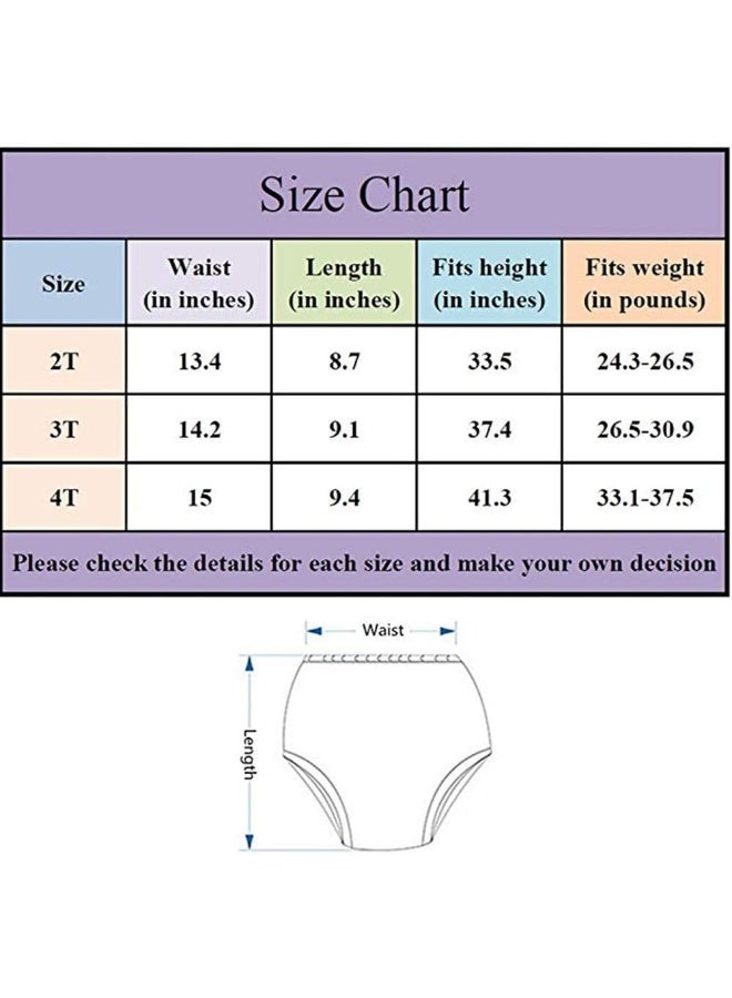 Skhls Baby Toddler Thick Absorbent Potty Training Pants Underwear - Image 2
