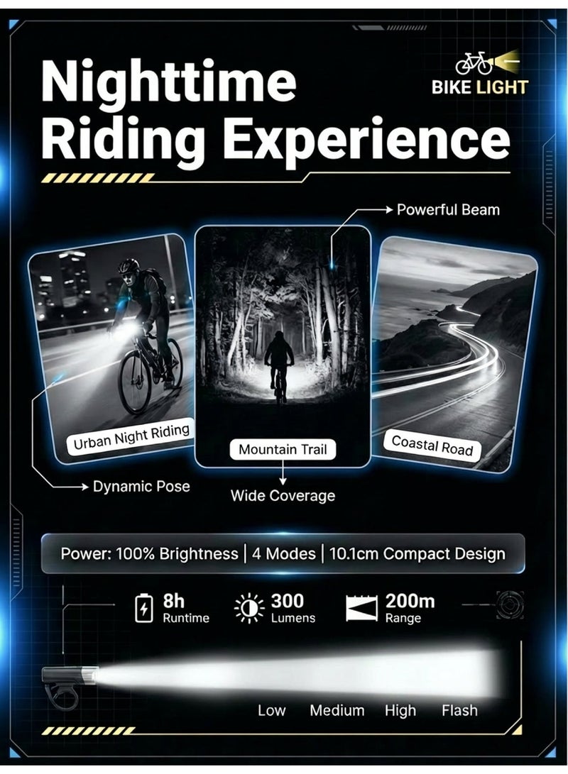 ZONIX Ultra-Bright LED Bike Light with Auto-Sensing Night Mode, Digital Battery Display, USB-C Fast Charge, IPX5 Waterproof, 4 Modes for Road Mountain Cycling Safety and Outdoor Use - Image 2