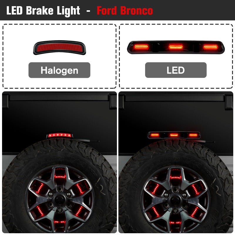 LitMiRaCle LED Third Brake Light Replacement for Ford Bronco 2021 2022 2023, Raptor-Style High Mount Stop Light 3rd Brake Lamp(Not Fit for Ford Bronco Raptor) - Image 2