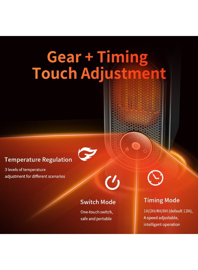 Yakiter Electric Heater, 1500W Space Heater Fan Heater with 3 Heating Modes & 4 Timer Options, 2S Fast Heating, Over-heat Protection & Tip-over Protection for Bedroom Home Office - Image 4