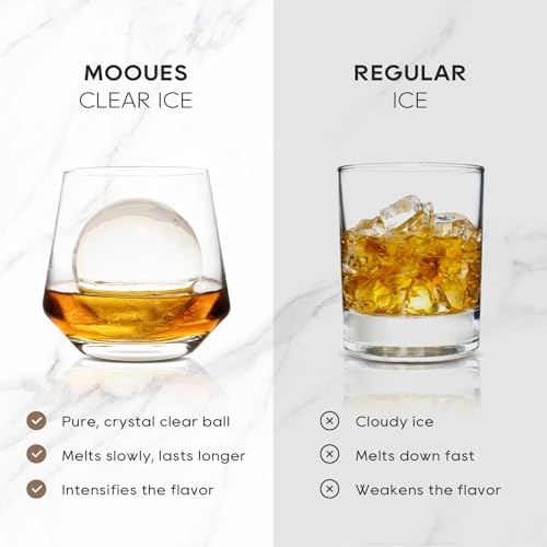 Mooues Clear Ice Ball Maker Mold, 8 Large Whiskey Ice Cubes Mold, 2 Inch Round Silicone Ice Molds for Cocktails, Idea Gifts for Dad Boyfriend Boss Men who Have Everything - Image 2