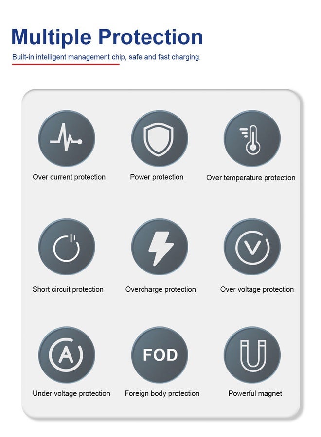 شاحن لاسلكي مغناطيسي، لوحة شحن سريع متوافقة مع MagSafe لأجهزة iPhone من سلسلة 17/16/15/14/13/12، بقوة قصوى 15 واط، مغناطيس قوي، منفذان USB-A و USB-C - لأجهزة AirPods و MagSafe Case (أسود) - Image 5