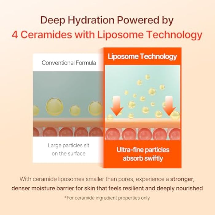 COSNORI PDRN Revitalizing Cream - Korea Facial Cream with Salmon PDRN & 9-Peptide Complex - 4 Ceramides for Hydration, Firmness & Radiant Skin, Korean Skincare (70ml / 2.37 fl. oz.) - Image 5