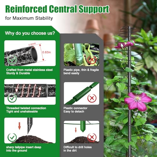 VRIEZOP Spiral Frame Trellis for Climbing Plants Outdoor 72 Tall Heavy Duty Metal Garden Plant Tower Support with AntiTip Center Polefor Pole BeanBerryCucumberSweet PeasClematisPotted PlantsVines - Image 3