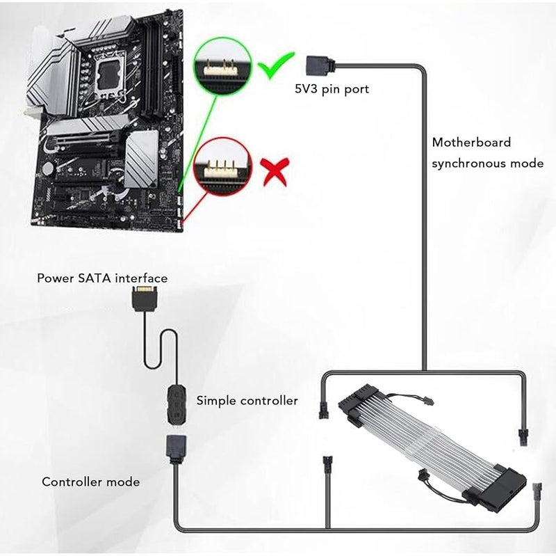 ARGB Extension Sleeved Cable 24PIN 41 Copper Wires Synchronized Lighting Plug Play - Image 4