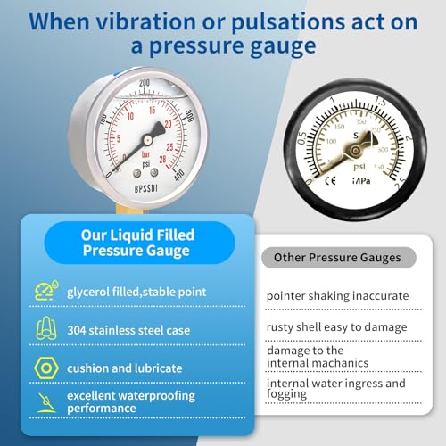 BPSSDI 0-400 Psi Glycerin Liquid Filled Pressure Gauge, 2.5" Dial Size, 1/4" NPT Lower Mount, 304 Stainless Steel Case, for Pool Pump Sand Filter Air Compressor, Water Oil Air Pressure Test - Image 5