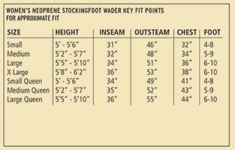 Caddis Women's Queen Size Green Neoprene Stocking Foot Wader, Small Queen