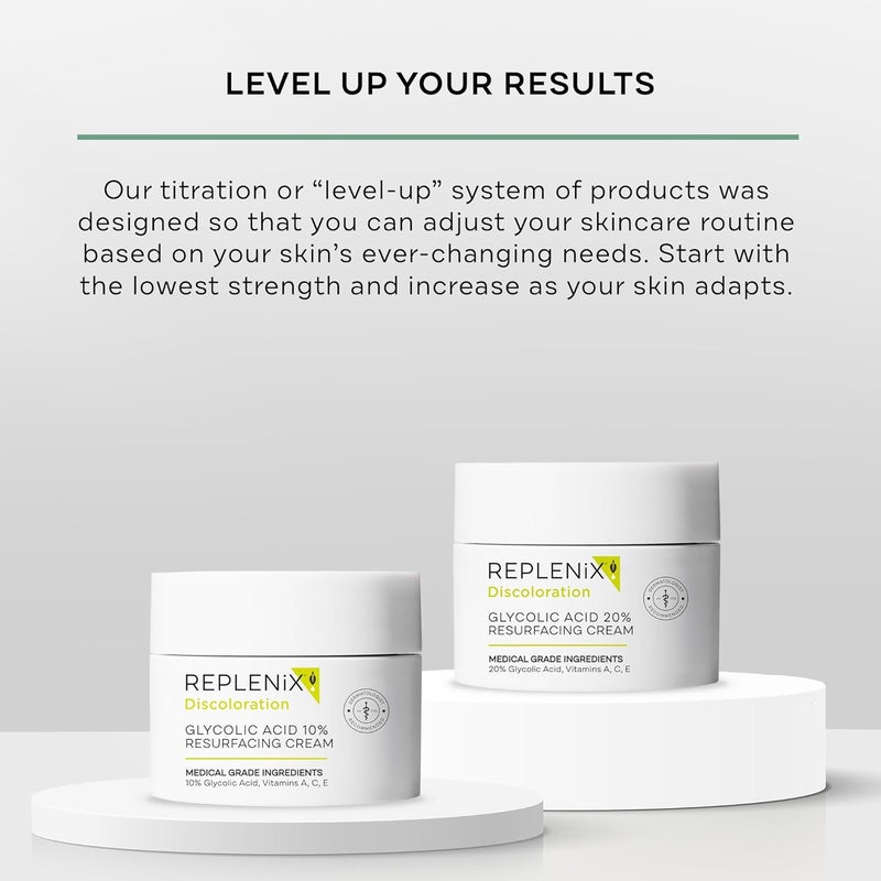 Replenix Glycolix Elite Glycolic Acid 20% Resurfacing Cream with Vitamins A, C, E - Dark Spot Corrector and Pore Reducer, 1.7 oz - Image 4