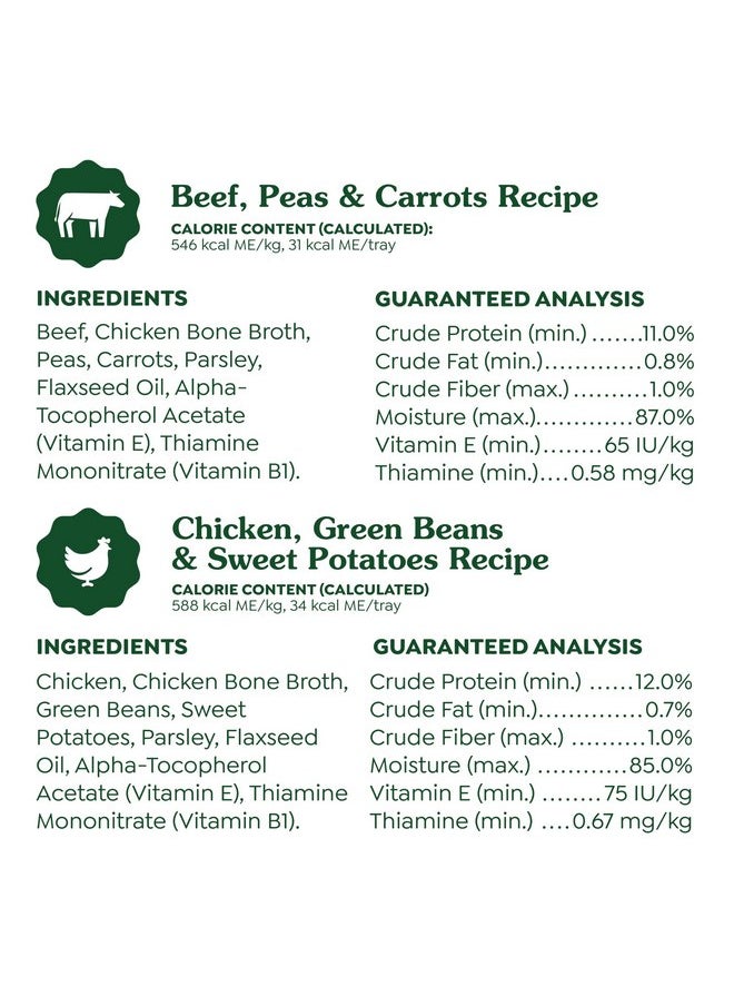 Greenies Greenies Smart Topper High Protein Wet Mix-in for Dogs, Chicken, Green Beans, and Sweet Potatoes Recipe & Beef, Peas, and Carrots Recipe Variety Pack, 2oz. 8 Trays  - Image 3