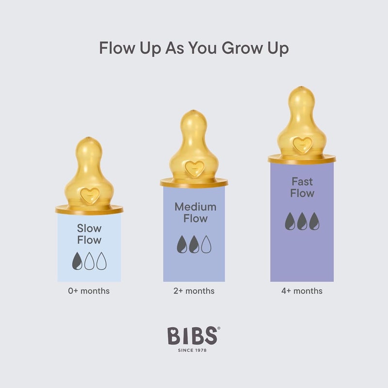 BIBS مجموعة زجاجات بيبس للأطفال للنمو والتدفق - Image 3