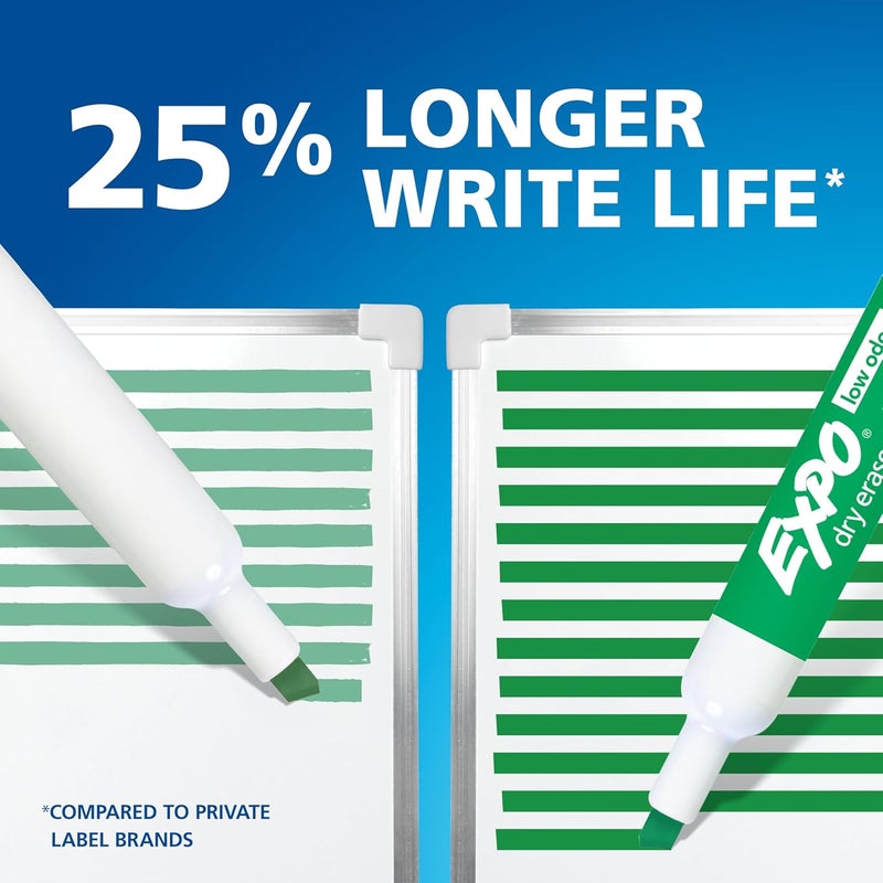 Expo Low Odor Dry Erase Marker | Chisel Tip Markers | Whiteboard Markers, Assorted, 36 Count - Image 4