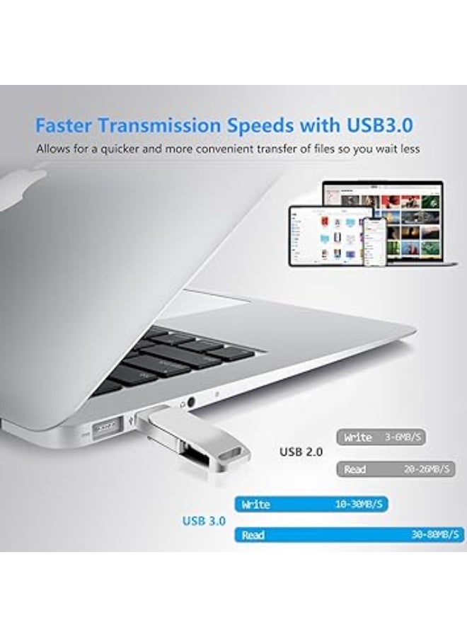 محركات فلاش USB 3.0 من نوع C سعة 2 تيرابايت (ترقية 128 جيجابايت) - Image 5