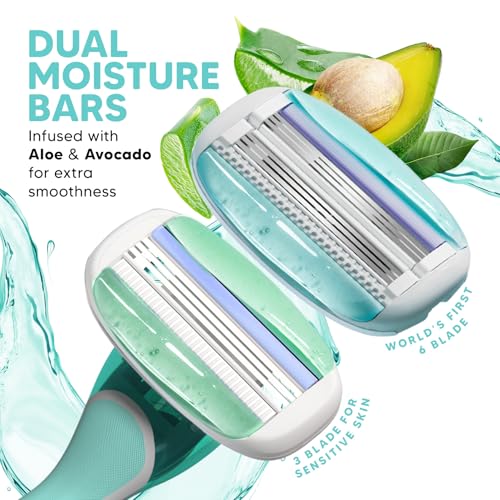 LetsShave Evior Trial Pack Shaving Razor Value Set For Women, 4 Blades + 1 Handle, Open Flow Cartridge, Dual Moisture Bar & Micro Comb Guard Bar, Razor For Women Underarms, Legs & Bikini Area - Image 3