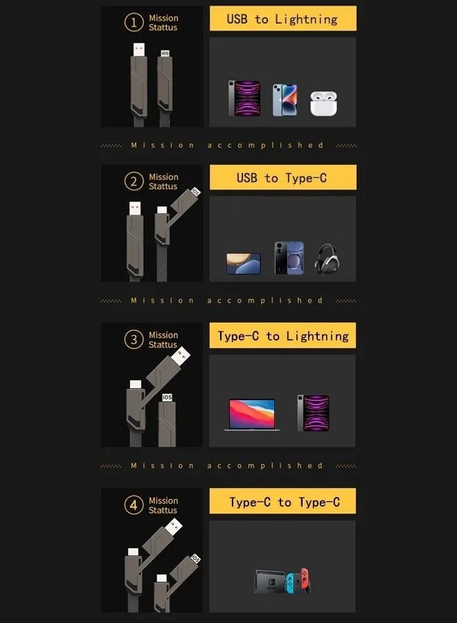 روك بو 4 في 1 شحن سريع خط نوع ج البرق واجهة 1.5M العالمي شحن خط ع بيانات سريعة شحن متزامن - Image 2