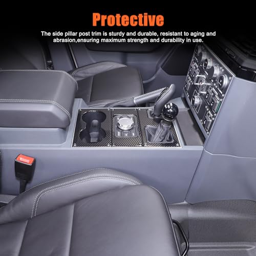 Bekantogy Car Central Control Gear Shift Panel Trim Cover Compatible with INEOS Grenadier 2020-2024 Console Anti-Scratch Panel Frame Decorative Sticker Protection ABS (Carbon Fiber Texture) - Image 5