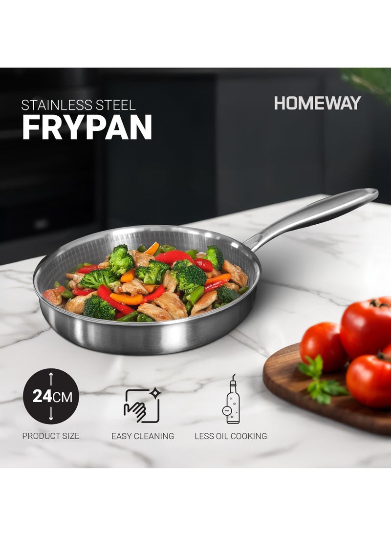 Homeway 24CM Stainless Steel Honeycomb Fry Pan – Nonstick, Induction & Gas Compatible With Super Durable&Highly Scratch Resistent - Image 1