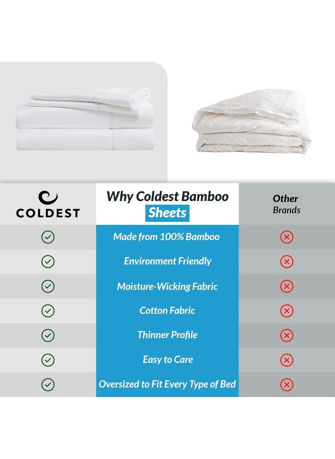 THE COLDEST WATER - The Coldest Water Bedding Sheets & Pillowcases, 100% Viscose derived from Bamboo - 5 Pieces - Image 1