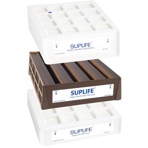 suplife Air Filter Replacement Compatible with IQAir HealthPro Series Air Purifier, Set of 3 Filters, Easy to Replace, OEM Quality Replacement Filters, Perfect Fit & Extended Service Life, Upgraded Packaging - Image 1