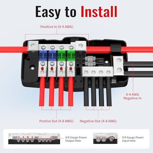 Joinfworld Fused Power Distribution Block Car Audio 4 Way MIDI(Mini-ANL) Fuse Block 12V 0/4 Gauge with Ground for Auto UTV Boat Stereo Amp - Image 3