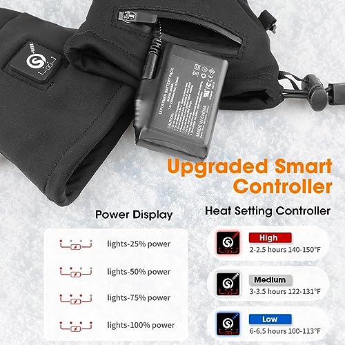 SAVIOR HEAT Upgraded Heated Glove Liners for Men Women, Rechargeable Electric Battery Heated Gloves Windproof Winter Glove Liners Thin Gloves Hand Warmer for Ski Snowboarding Hunting（XS/S） - Image 2