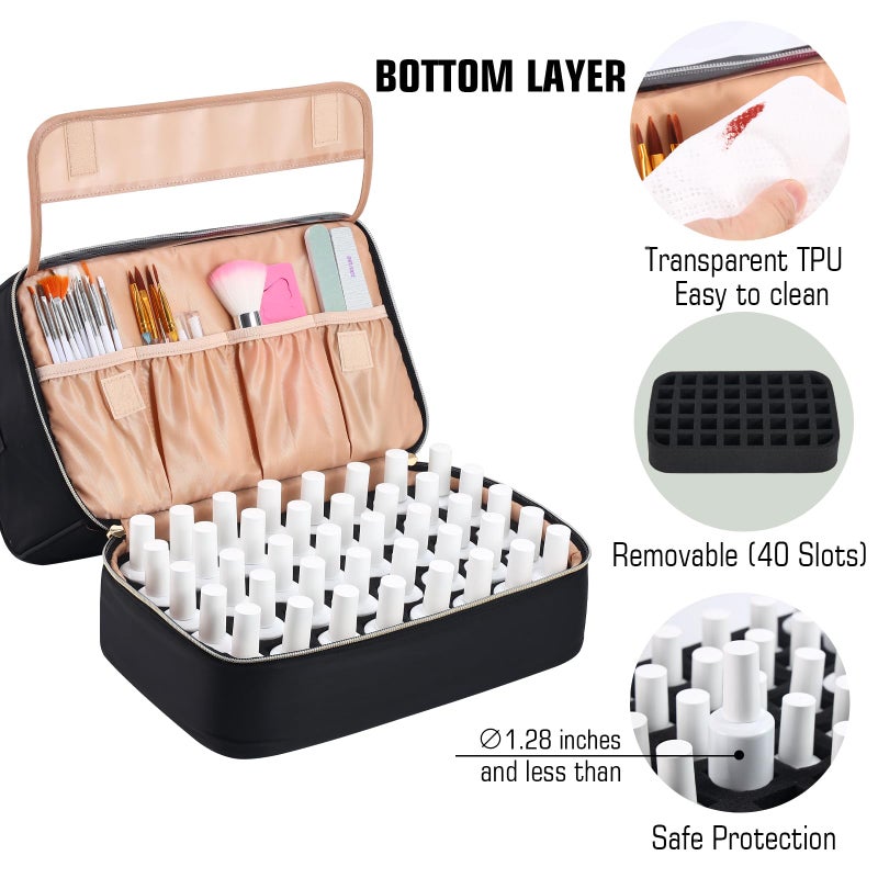 GR69N Nail Polish Organizer Case,Nail Polish Holder Holds 1 Nail Lamp & 50 Bottles,Travel Nail Tech Case,Waterproof Nail Kit Organizer Bag Fits Nail Supplies & Manicure Tools (Black) - Image 4