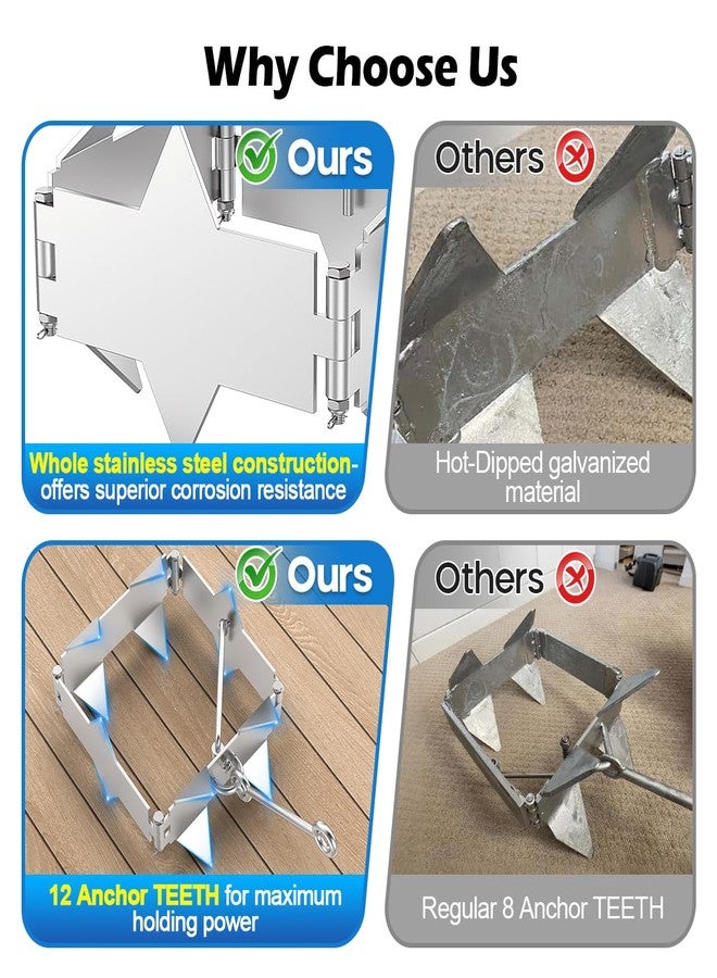 FUCNEN Stainless Steel Boat Box Anchor 8lb, 12-Prong Folding Boat Slide Cube Box Anchors for 25' Boats No-Welds Electro-Polished, Compact&Safe for Small Boats, PVC, Skiffs, Fishing in Fresh&Saltwater - Image 3