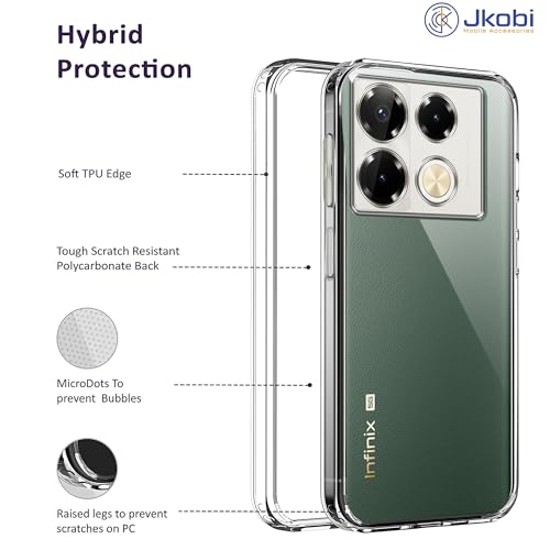 Jkobi Back Cover for Infinix Note 40 Pro 5G | Infinix Note 40 Pro Plus (Silicone Clear Shockproof Case with Camera Protection | Soft and Flexible | Transparent) - Image 5