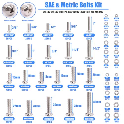 Bemaka 1287Pcs Nuts and Bolts Assortment Kit, 304 Stainless Steel Bolts Machine Screws Hardware Assortment Kit, Metric & SAE Phillips Pan Head Screws, Assorted Bolts, Nuts and Washers Kit - Image 2