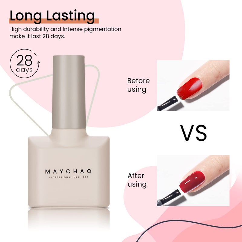 MAYCHAO برايمر مايتشاو لتحضير الأظافر، 15 مل، مجفف أظافر خالٍ من الأحماض لطلاء الأظافر الأكريليك والهلام، برايمر سريع الجفاف لربط فائق لطلاء الأظافر البودرة الأكريليكية، للاستخدام في صالونات العناية بالأظافر في المنزل، 0.5 أونصة - Image 3