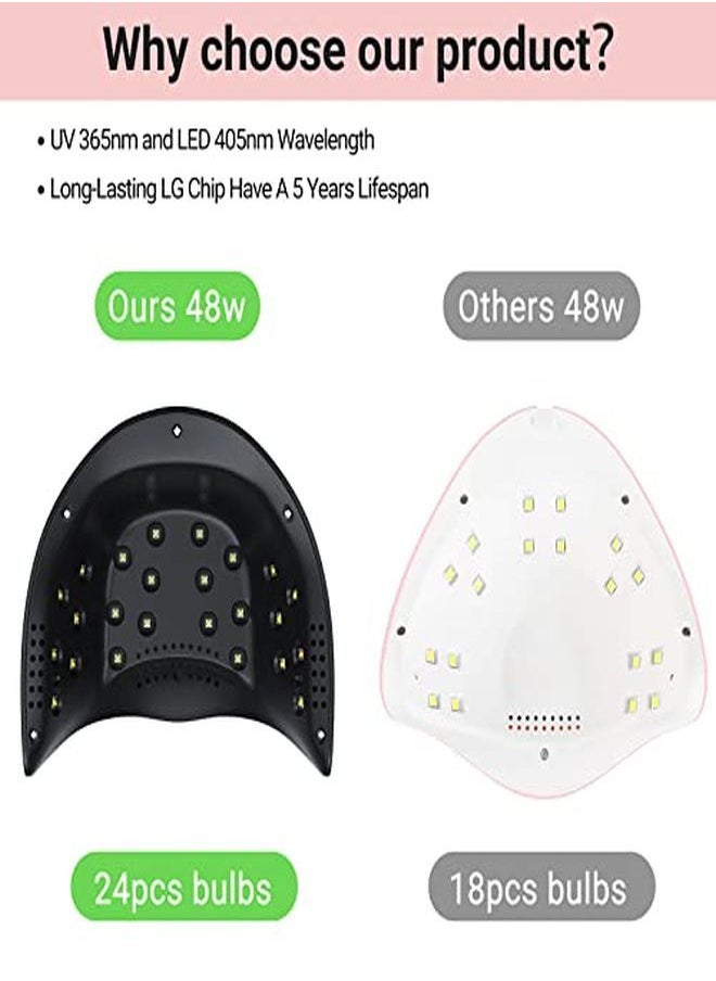 MelodySusie - Uv Led Nail Lamp 48W Nail Dryer For Gel Nail Polish Professional Nail Curing Light For Manicure & Pedicure With Lg Chips Touch Control Uv Lamp With Sensor 4 Timer Setting Upgrade - Image 1