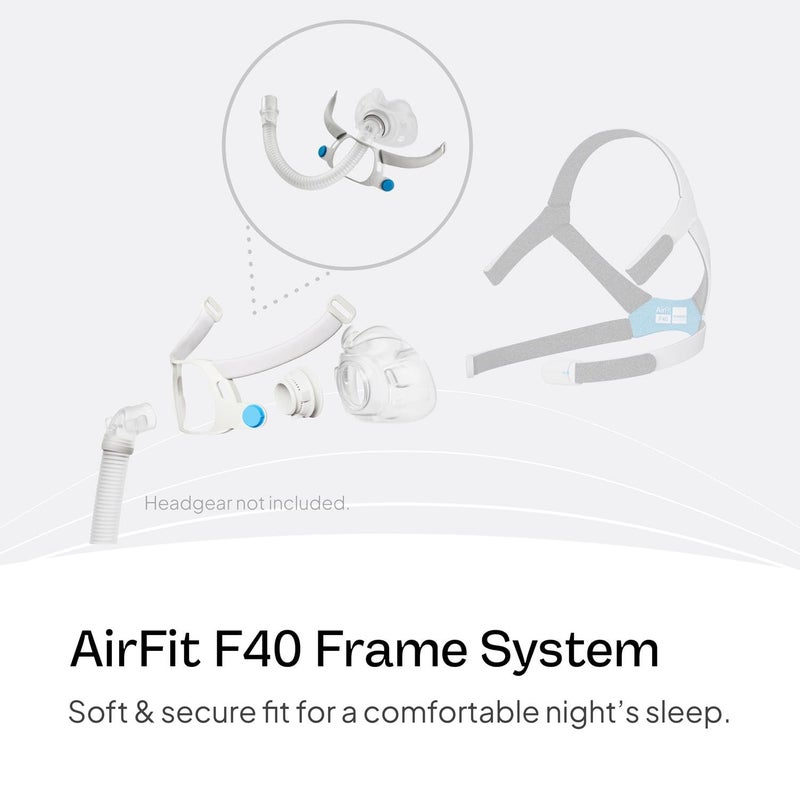 Resmed AirFit F40 Replacement Frame System (Without Headgear) - Small Wide - Image 3