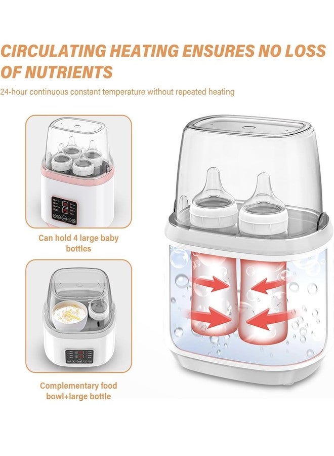 Richtots Premium Baby Bottle Warmer,8-in-1 Baby Bottle Sterilizer, Quick Bottle Warmer, Baby Milk Bottle Warmer, Quick Baby Food Warmer and Defrost, BPA Free Baby Food Heater with LCD Display - Image 4
