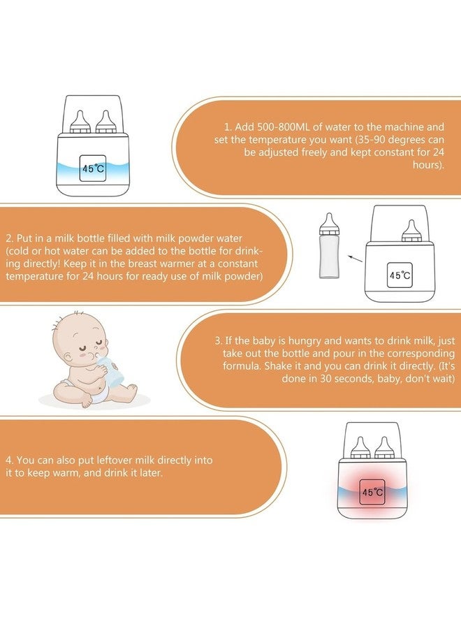 Richtots Premium Baby Bottle Warmer,8-in-1 Baby Bottle Sterilizer, Quick Bottle Warmer, Baby Milk Bottle Warmer, Quick Baby Food Warmer and Defrost, BPA Free Baby Food Heater with LCD Display - Image 5
