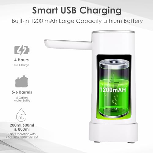 QLECT موزع مياه تلقائي Qlect لزجاجة سعة 20 لتر - مضخة مياه USB DC مع بطارية سعة 1200 مللي أمبير | مضخة ضغط المياه للمنزل والمكتب والسفر | مضخة موزع المياه مع مؤقت عرض وقفل بصمة الإصبع - Image 3