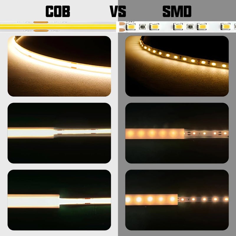 LED COB Strip Light, 5M 320LED Flexible Light Strip, 12V with Power Supply (3000K) - Image 5