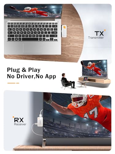 Lemorele Wireless USB-C Transmitter and HDMI Receiver Kit, Plug and Play, 5G 1080P@60Hz, 50M/164FT Low Latency Extender for USB-C Devices with DP Alt Mode to Monitor, Projector, TV - Image 3